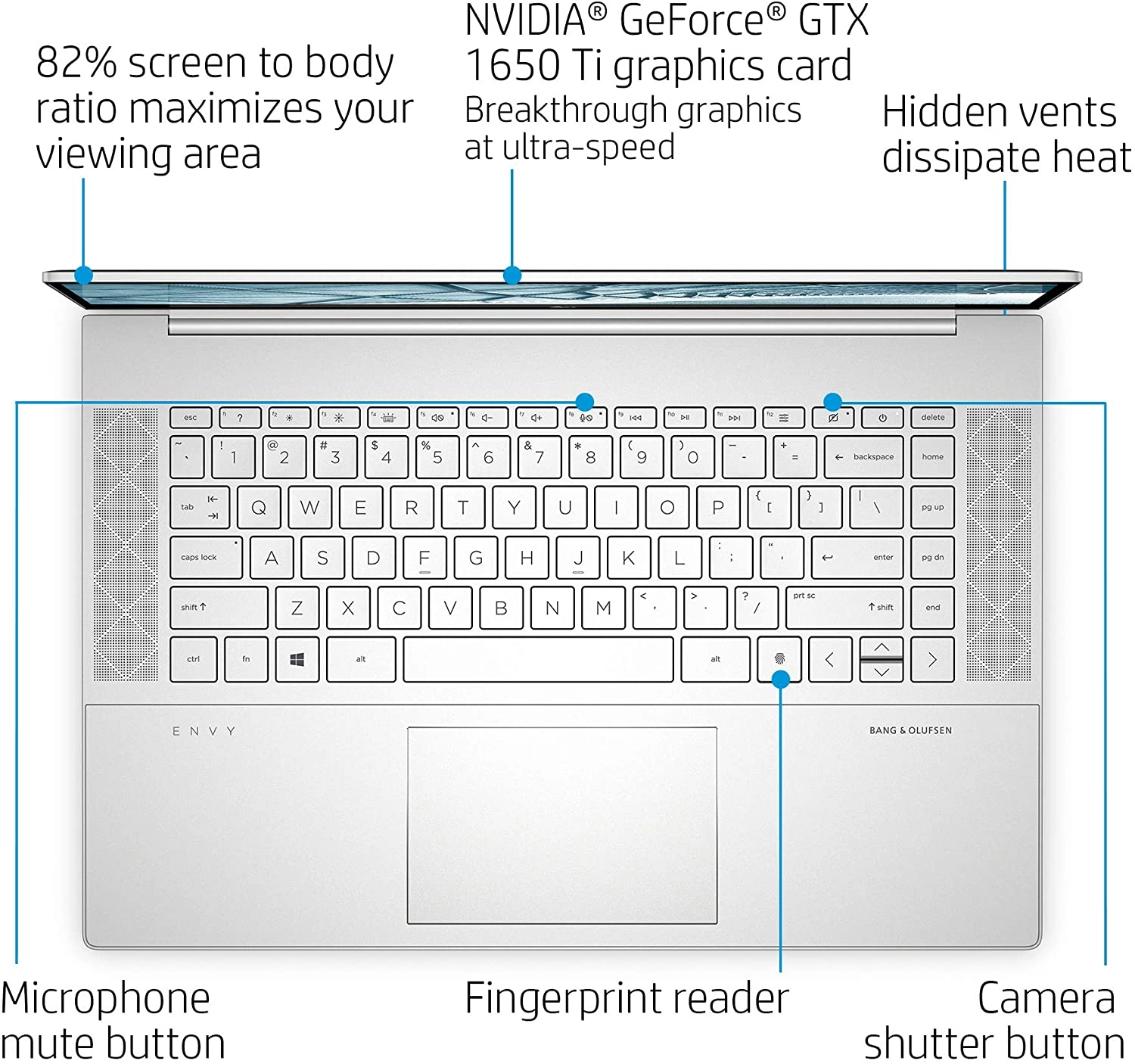 HP Envy 15 Laptop laptop image