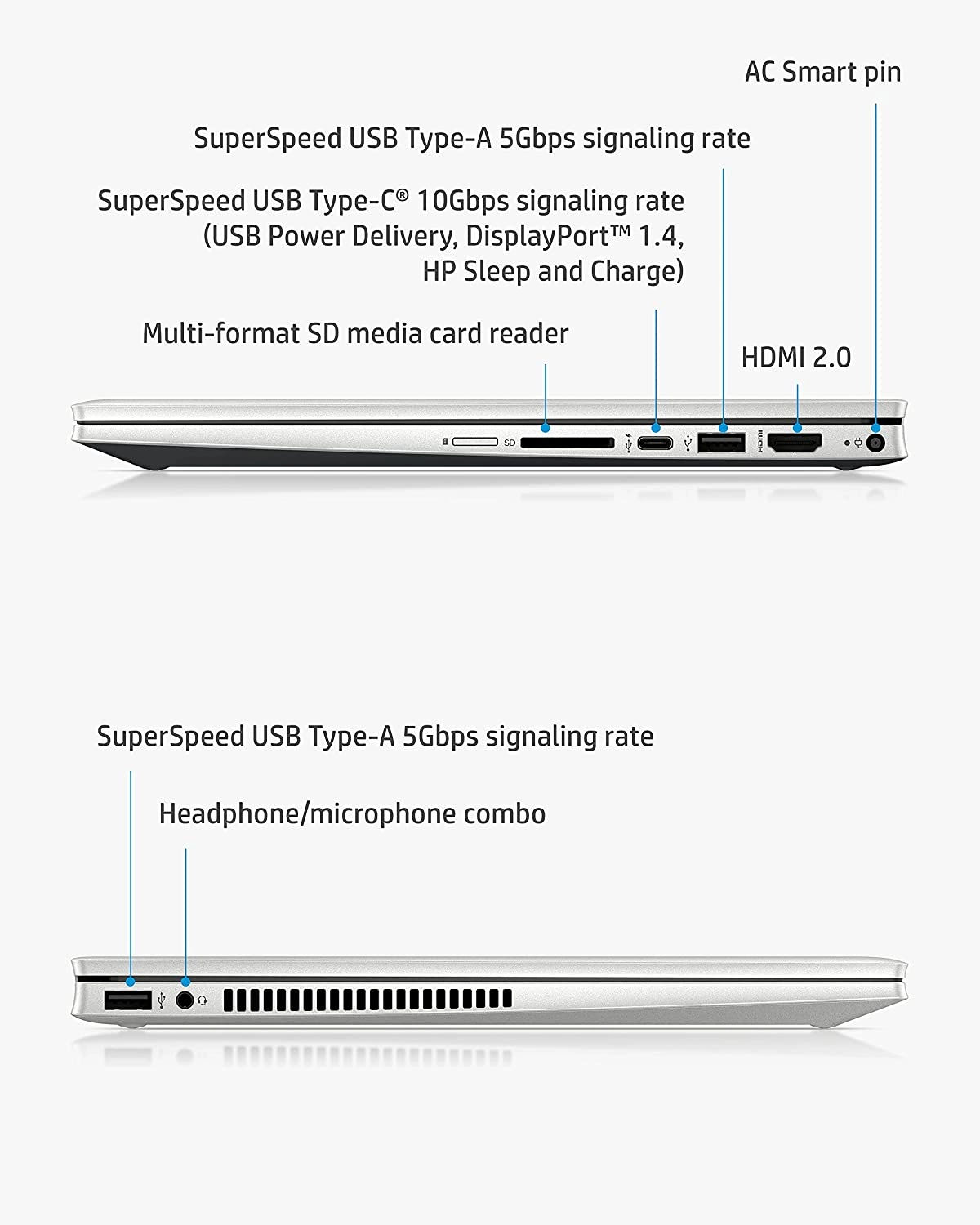 HP 14-dw1024nr laptop image